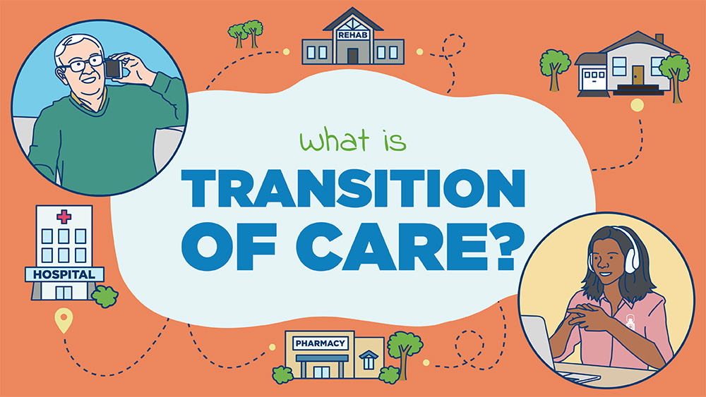 What is Transition of Care?