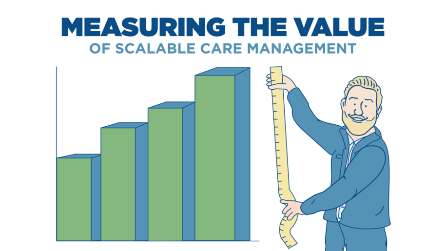 A man in a suit holding a measuring tape next to a bar graph with text that reads "Measuring the Value of Scalable Care Management"