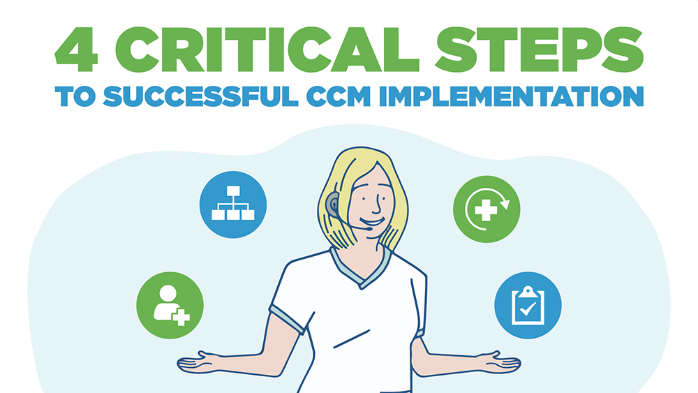 4 Critical Steps to Successful CCM Implementation