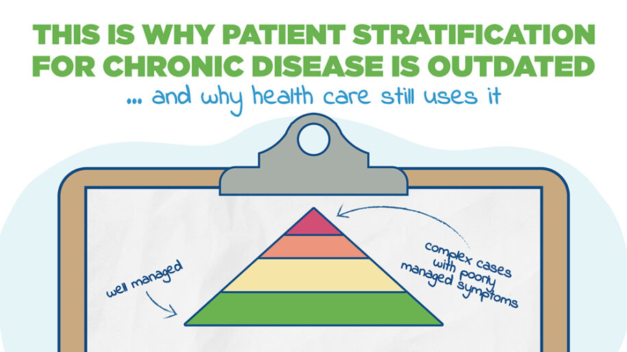 Clipboard with a divided pyramid below text that reads "This is Why Patient Stratification for Chronic Disease is Outdated"