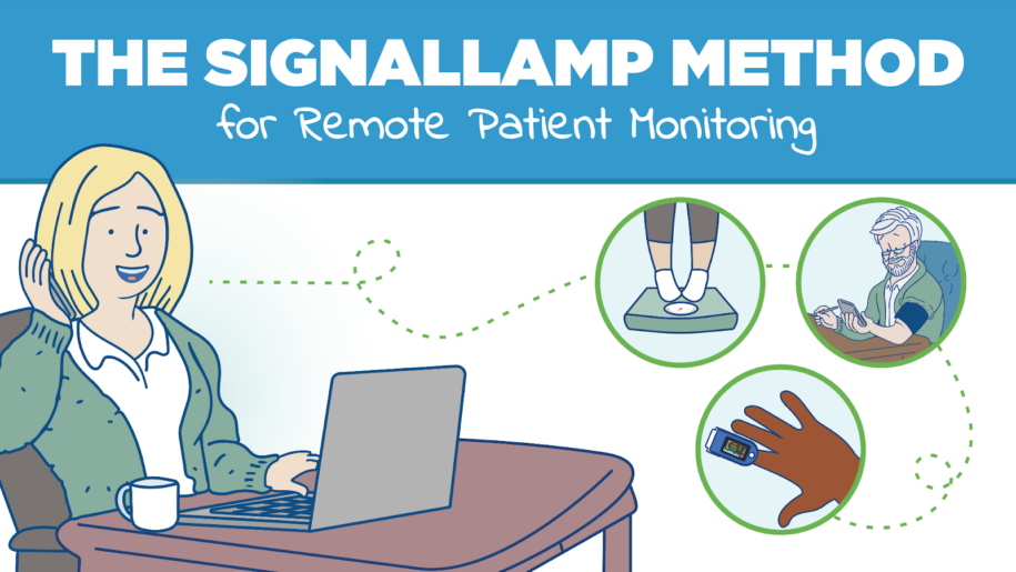 Large image text says The Signallamp Method for Remote Patient Monitoring